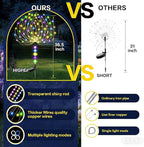 Garden Decor Solar Lights Outdoor, 155LED 8 Lighting Modes Pole Light - Image 4