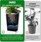 GarveeLife 22.5" Tall Planters Set of 2, Outdoor&Indoor Black Planter Pots - Image 9