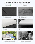 SERWALL HDPE Patio Sofa Set, 4-piece Sectional Outdoor Furniture Set, All - Image 6
