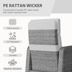 Restland Outdoor Recliner with Independent Adjustable Back & Footrest Wicker - Image 5