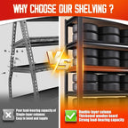 Set of 2 Garage Shelving-2050 lbs 5 Tier Storage Shelves, Adjustable Heavy Duty - Image 4