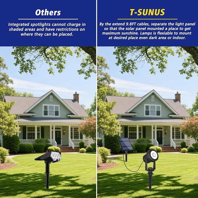 T-SUNUS Christmas Solar Landscape Spotlights Warm White, 2W Garden Spot Lights - Image 2