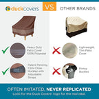 DUCKCOVERS Ultimate Waterproof Patio Sofa Cover, Outdoor Couch Cover - Image 2