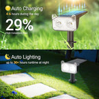 WdtPro Upgraded Bright Solar Lights Outdoor Waterproof, Auto ON/Off Solar Spot - Image 7