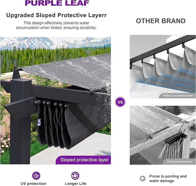 PURPLE LEAF 10' x 10' Aluminum Outdoor Pergola Wind-Resistant Retractable - Image 2