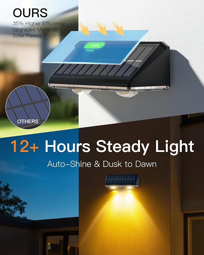 Solar Fence Lights Outdoor, 16 Pack IP65 Waterproof Fence Lights Solar Powered - Image 2