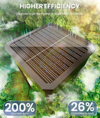 4 Pack Solar Pathway Lights Outdoor, Modern Super Brightness LED Solar Path - Image 2