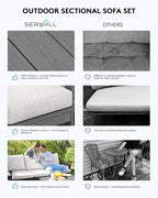 SERWALL HDPE Patio Sofa Set, 4-piece Sectional Outdoor Furniture Set, All - Image 6