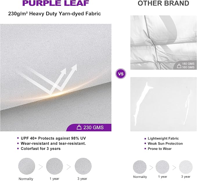 PURPLE LEAF 10' x 10' Aluminum Outdoor Pergola White Wind-Resistant Retractable - Image 4