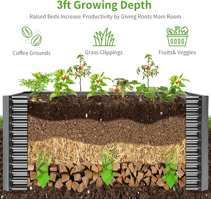 Land Guard 8x4x3ft Rectangular Galvanized Raised Garden Beds, Large-Capacity - Image 3