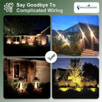 DINGLILIGHTING Waterproof Solar Lights Outdoor: IP65 Led Spot Light Decorations - Image 3