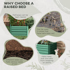 Outsunny Galvanized Raised Garden Bed Kit - Image 5