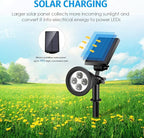 AMIR Solar Spotlights Outdoor Upgraded, Waterproof 1 Pack Security Landscape - Image 3
