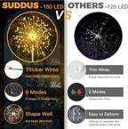 suddus Solar Garden Lights Outdoor Waterproof Decorative, Solar Fairy Lights - Image 5