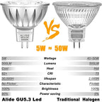 ALIDE 5W MR16 5000K Daylight White Led Bulbs GU5.3, MR16 20W 50 Watt Halogen - Image 2