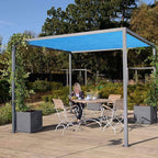 Eden's Decor Straight Flat-Edged Sun Shade Sail Rectangular 5' x 9' Blue - Image 7