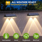 Solar Fence Lights - Image 5
