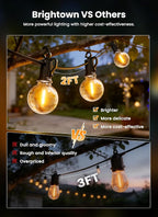 Brightown 158FT Solar String Lights Outdoor - Image 2