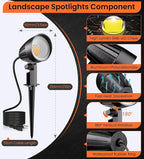 MEIKEE 9W LED Landscape Lights, 120V Landscape Lighting - Image 6