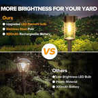 UME 10 Pack Solar Pathway Lights Outdoor, Bright Solar Garden Lights - Image 3