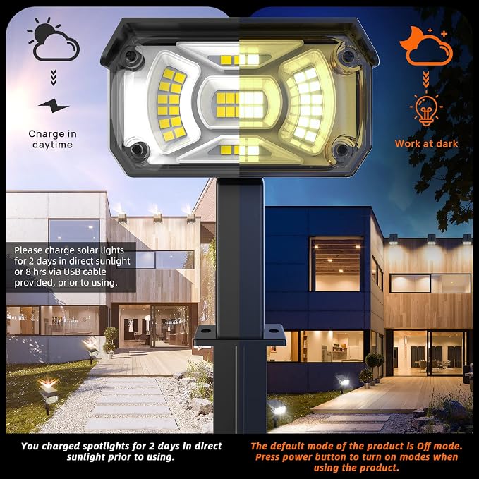 Solar Spot Lights Outdoor, 40 LEDs Solar Outdoor Waterproof Landscape Lights - Image 5