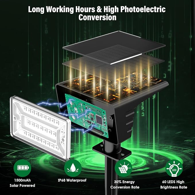 Solar Spot Lights Outdoor with 7 Lighting Modes RGB, 2 Pack Solar Color - Image 2