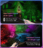 SUNVIE RGBW Spot Lights Outdoor Color Changing Landscape Lighting 12W LED - Image 3