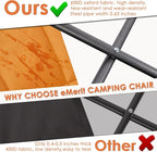 EMERIT Oversized Double Duo Camping Chair Folding Camping Loveseat 2 Person - Image 5