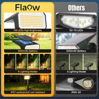 Solar Spot Lights Outdoor, 4 Modes Auto On/Off Solar Landscape Spotlights - Image 2