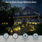 LEONLITE Dia. 4 Inch 5CCT Well Lights Landscape LED In Ground, 5 Color - Image 6