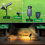 JSOT Solar Spot Lights Outdoor Waterproof, Outdoor Landscape Spotlights Flood - Image 4