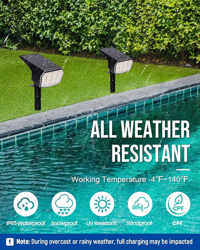 Solar Spot Lights Outdoor Waterproof 2 Pack IP65, 63 LED 3 Lighting Modes - Image 7