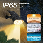 Linkind Solar Lights Outdoor Waterproof IP65, StarRay Dusk-to-Dawn Outdoor - Image 4
