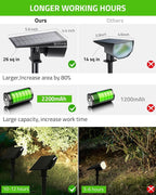 Biling Solar Spot Lights Outdoor, 2-in-1 Solar Landscape Lights 12 LED Bulbs - Image 3