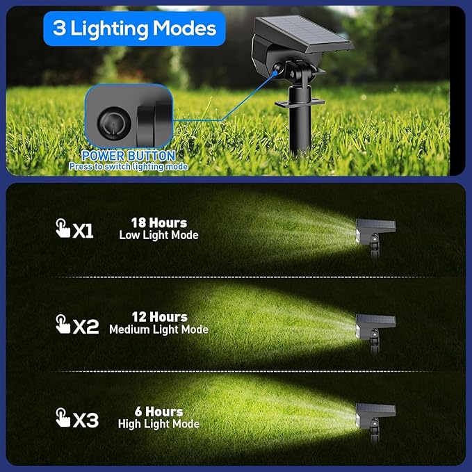 EIUIO Solar Outdoor Lights, 3 Lighting Modes Solar Spot Lights Outdoor - Image 6
