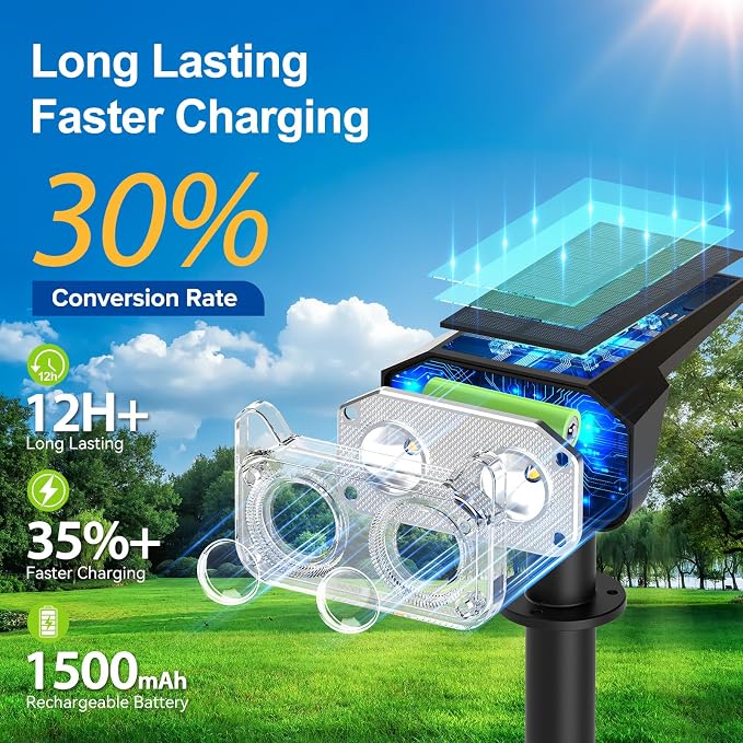 LETMY Solar Spot Lights Outdoor Waterproof - Image 5