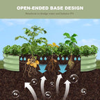 Raised Garden Bed, Oval Metal Planter Box - Image 4