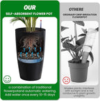 GarveeLife Set of 2 Tall Planters - Image 6