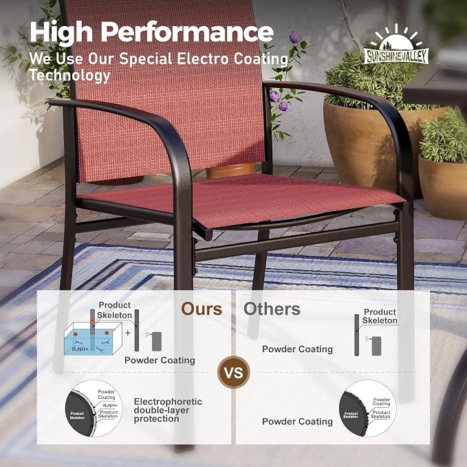 5 Piece Patio Dining Set for 4, 37”x37” Square Table - Image 5
