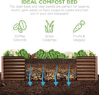 Best Choice Products 8x4x2ft Outdoor Metal Raised Garden Bed, Deep Root Planter - Image 5