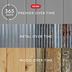 Keter Premier Tall 4.6 x 5.6 ft. Resin Outdoor Storage Shed - Image 7