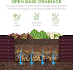 Best Choice Products 8x2x2ft Raised Outdoor Metal Garden Bed, Deep Root Box - Image 5