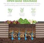 Best Choice Products 8x2x2ft Raised Outdoor Metal Garden Bed, Deep Root Box - Image 5