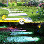 T-SUN Solar Spotlights, 2-in-1 RGB Solar Landscape Spotlights Outdoor Waterproof - Image 4