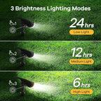 Linkind Solar Lights Outdoor Waterproof IP65, StarRay Dusk-to-Dawn Outdoor - Image 2