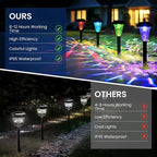 Solar Pathway Lights Outdoor Waterproof 16 Pack Color Changing Garden Light - Image 4