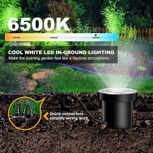 4Pack 3W Low Voltage Landscape Lights - Image 2