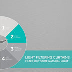 Exclusive Home Cabana Solid Indoor/Outdoor Light Filtering Hook-and-Loop Tab - Image 11