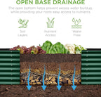 Best Choice Products 8x2x2ft Outdoor Metal Raised Garden Bed, Rectangular Deep - Image 3