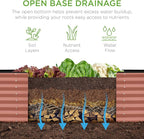 Best Choice Products 8x2x2ft Raised Outdoor Metal Garden Bed, Deep Root Box - Image 5